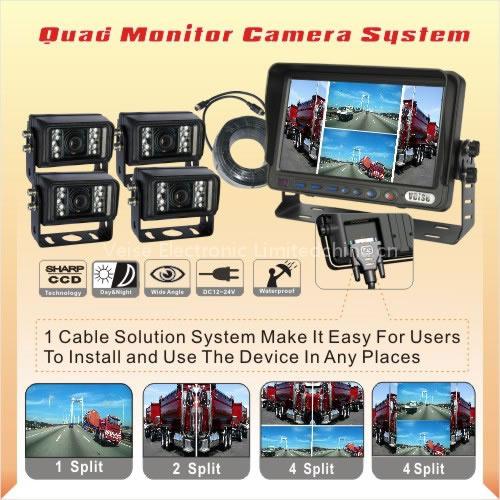 Quade Monitor Camera System