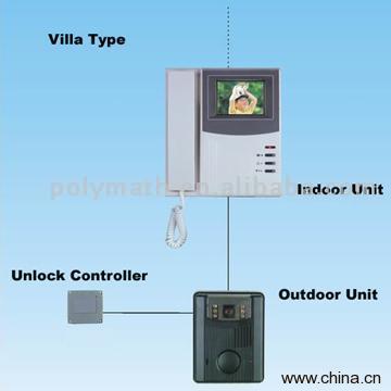 Villa Video Door Phone & Parts