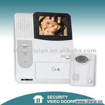 B/W or Color Video Doorphone