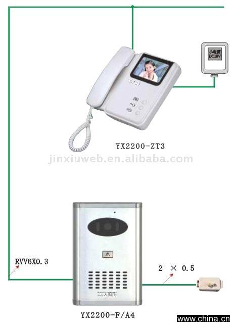 Color Video Door Phone for Villa