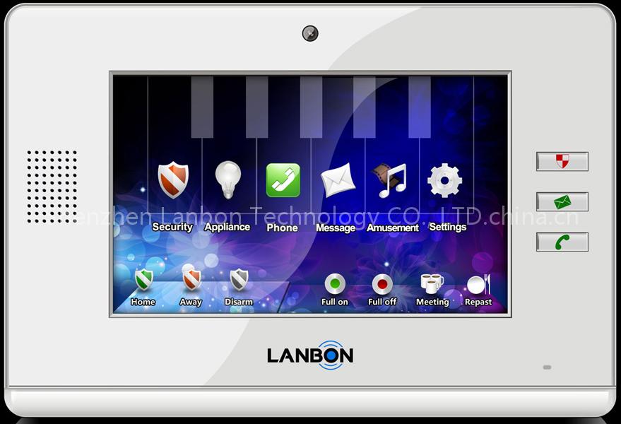 TCP/IP Digital video intercom system