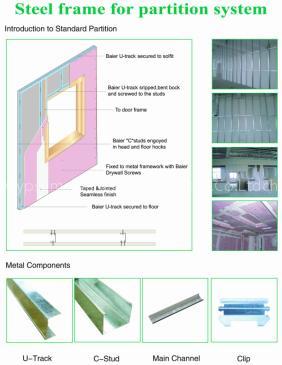 Steel Channel For Partition