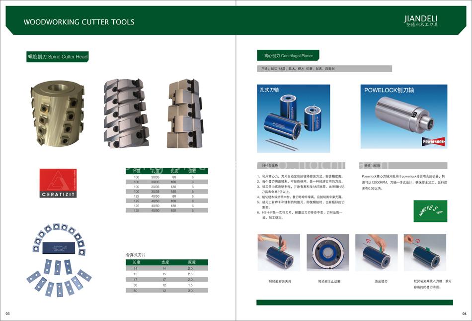 Planer knife