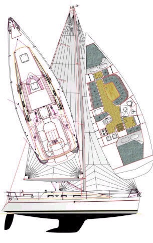 Argentina Sailboat