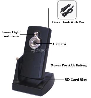 Car Camera Ajoka Road Camera