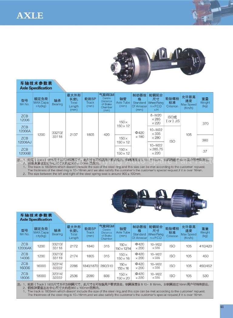 Trailer axles