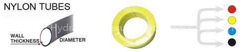 NELON TUBE