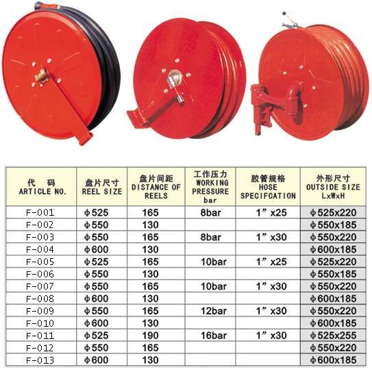 China (Mainland) Hose Reel