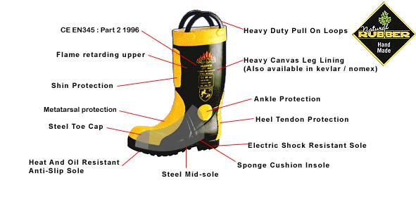 Australia Firefighting and Mining Boots