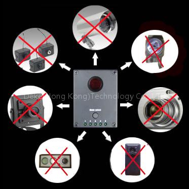 Camera lens detector