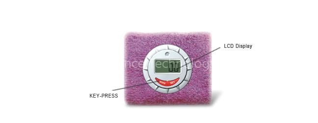 Wrist Supporter Digital UV Meter