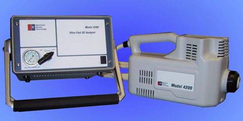 United States Explosive Detector