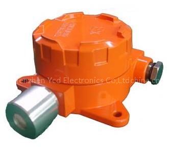 Fixed gas sensor