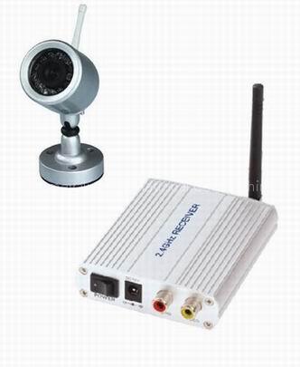 2.4GHz Camera