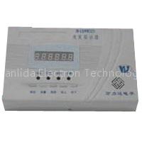 Fire Display Panel