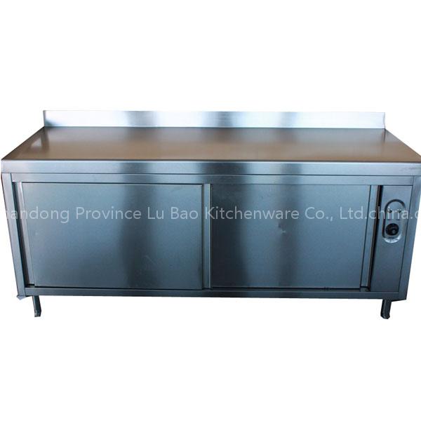Two-door working cabinet