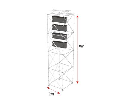layer truss