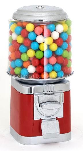 Gumball Machine (CVE-501)