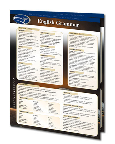 Canada English Grammar Laminated Permachart
