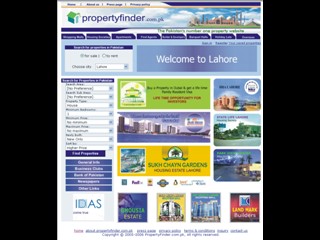 Pakistan Web Hosting Plans