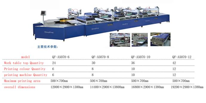 Fully Automatic Elliptical T-shirt Printing Machine
