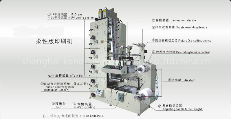 lable(logo) flexo printing machine