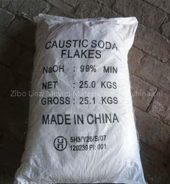 Zibo Linzi Muyun Material Co.,Ltd.