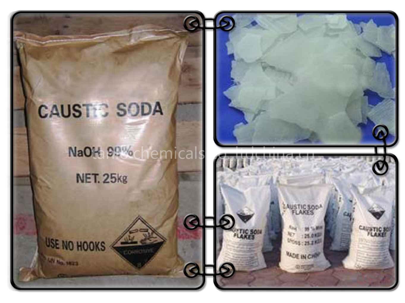 caustic soda flakes/pearls/solid