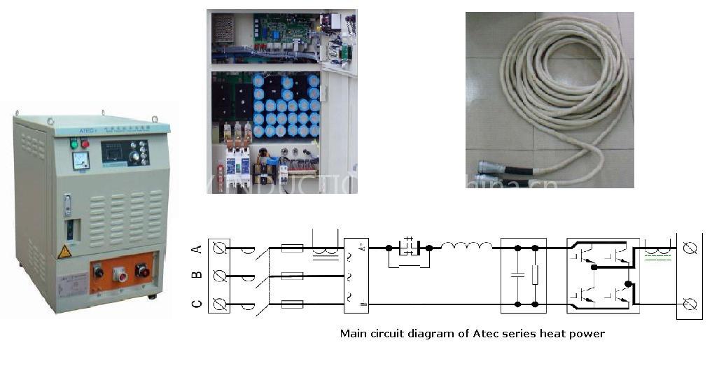 induction postweld heating treatment equipment(PWHT)