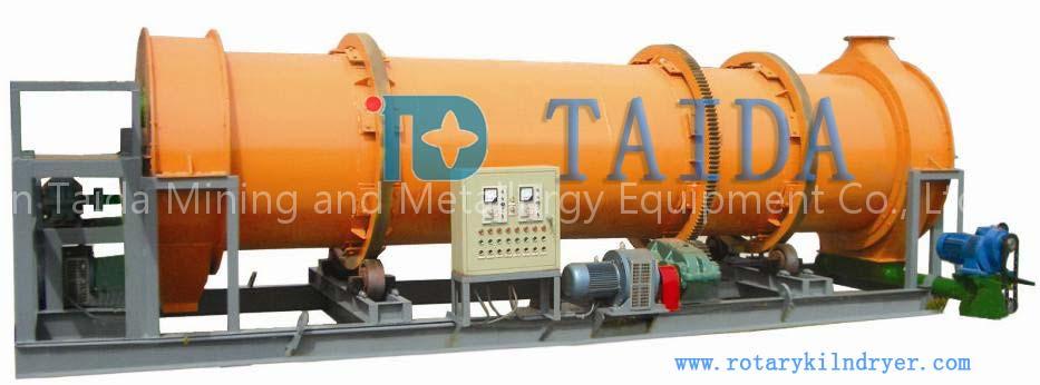 Rotary dryer