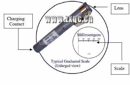 pen dosimeter