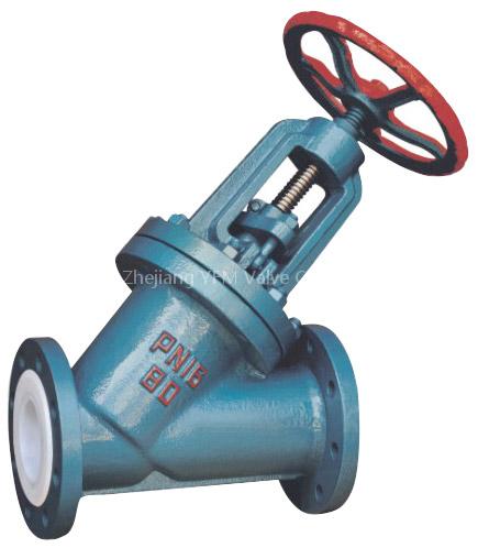 PTFE Globe Valve