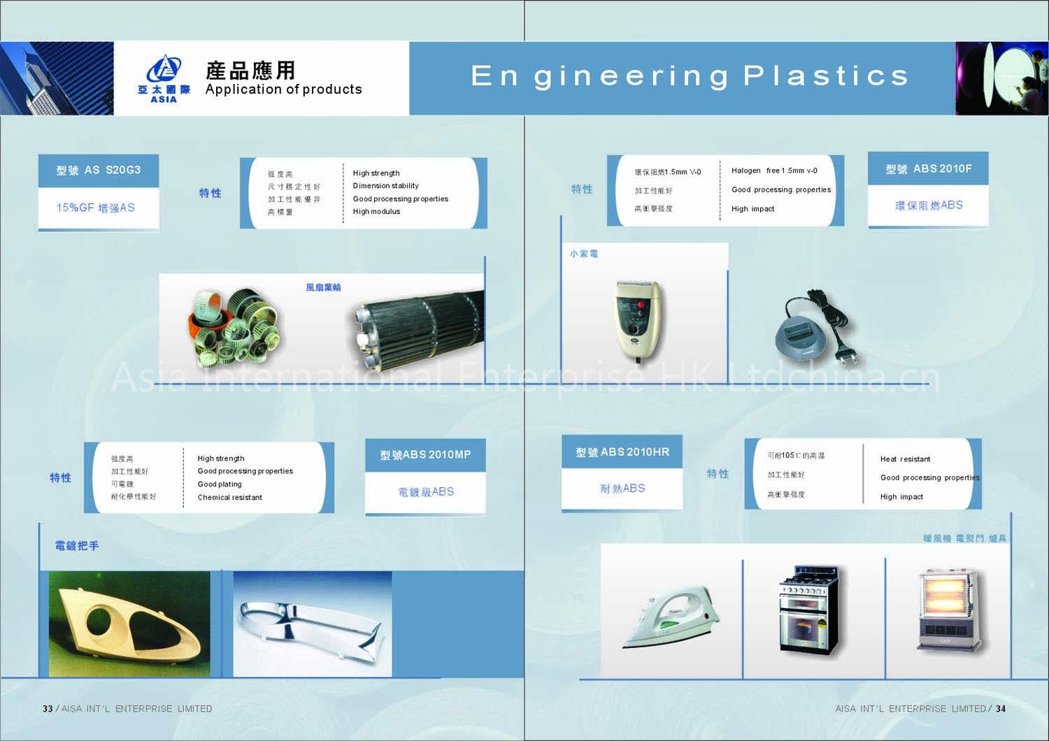 Engineering plastics