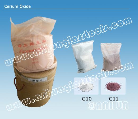 Cerium Oxide
