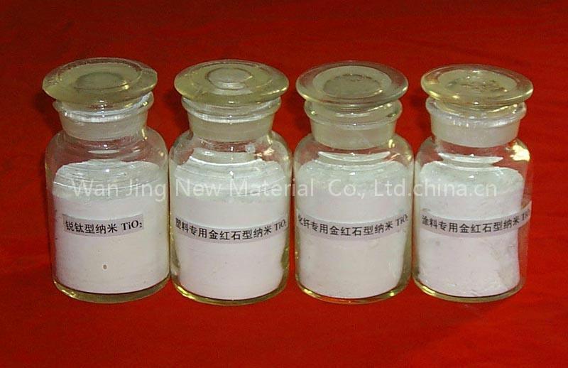 Nanometer silicon dioxide for battery