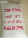 Zinc Oxide ZnO