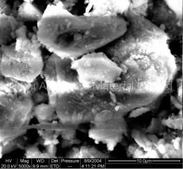 cristobalite flour M1250