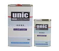 Car paint- Matting Agent