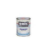 Car paint- Red Filling Putty