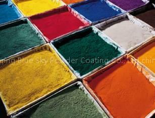 Electrostatic Powder Coating