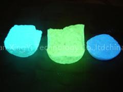 Photoluminescent Pigments