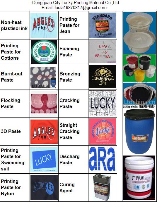 environment friendly textile printing paste