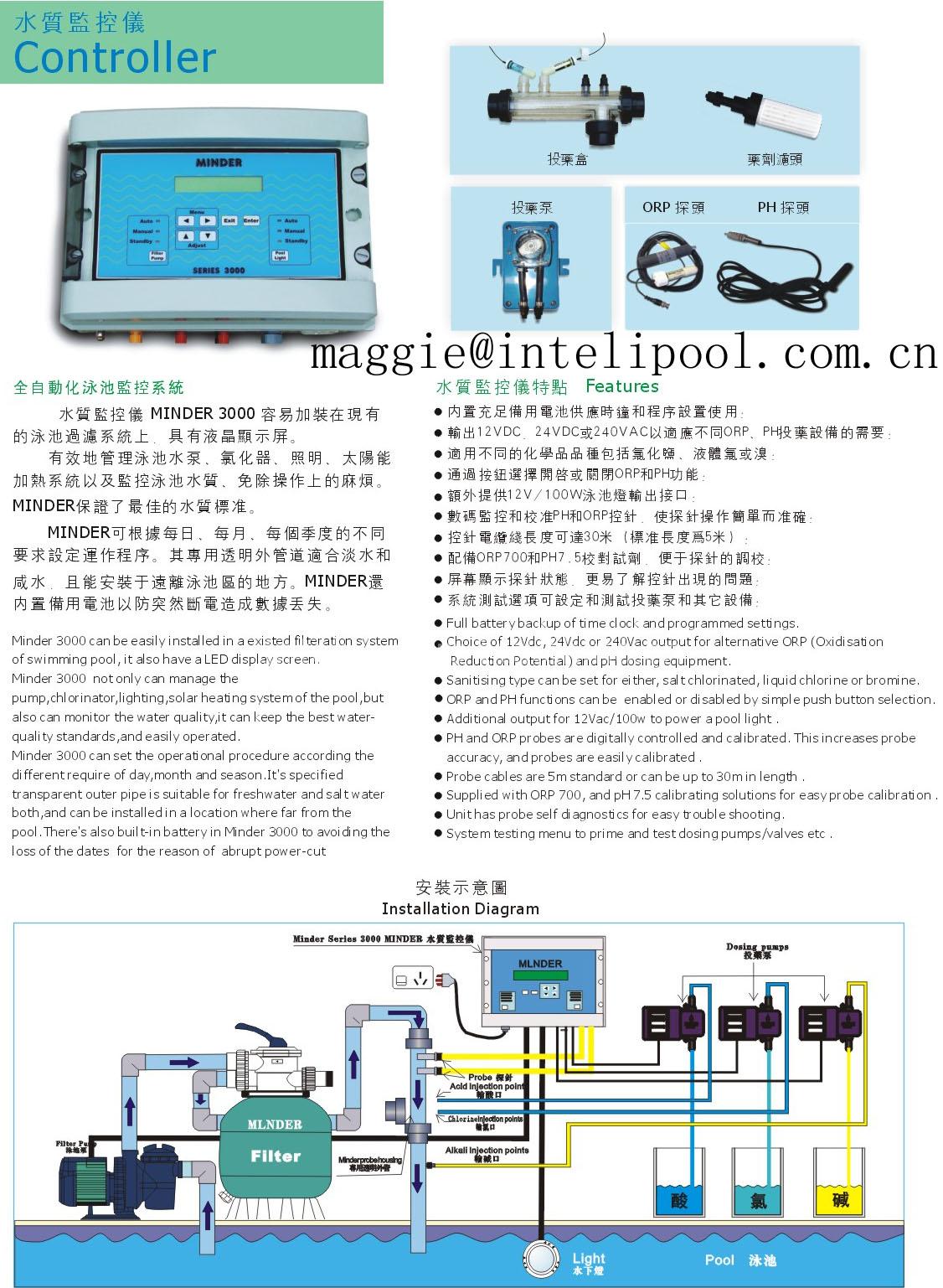 Controller, Swimming Pool Water Treatment