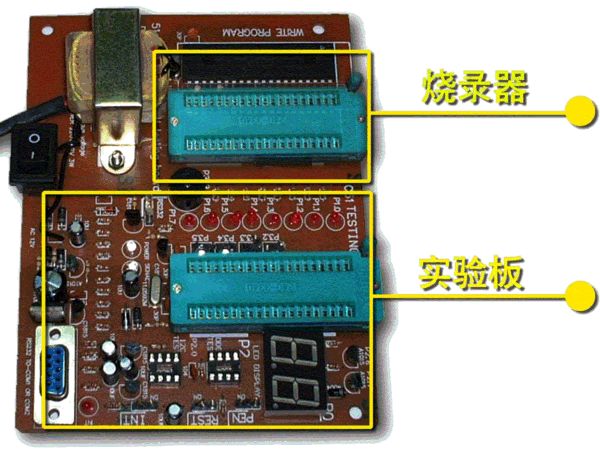 China (Mainland) Monolighic Computer