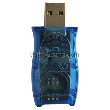 SIM card reader with wholesale price