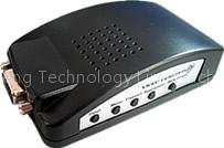 RCA/CVBS/Composite S-video to VGA converter with support wide screen
