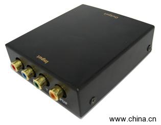 HDMI Converter