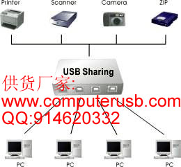USB2.0 Sharing Switch Automatically Printer Switch Sharer