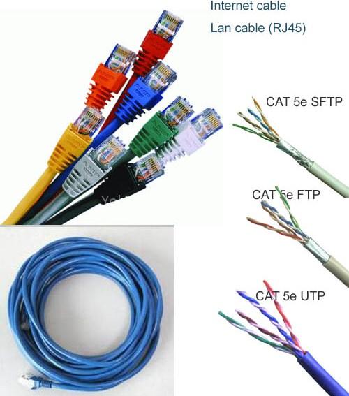 LAN Cable internet cable network cable