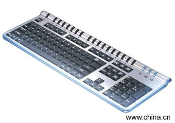 Keyboard And Mouse